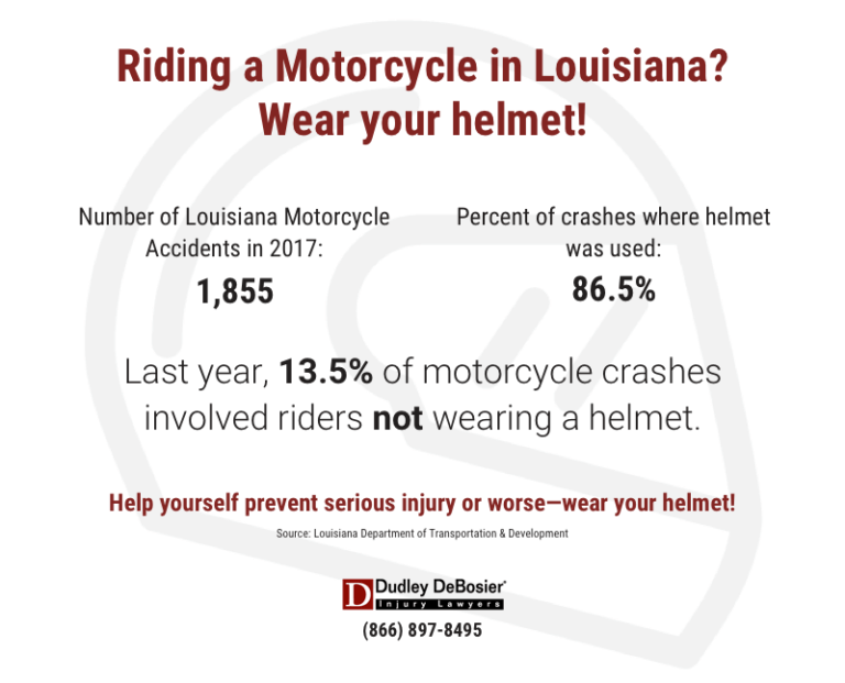 Motorcycle Accidents